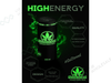Euphoria - (24 Cans) SoStoned Canna Energy Drink With Canna Flavour & CBD - (THC Free) - VIR Wholesale