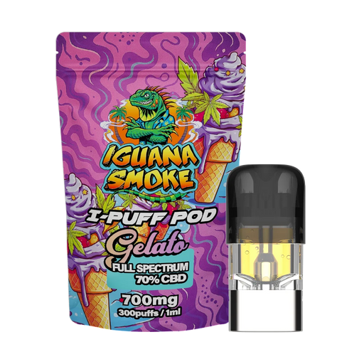 Iguana Smoke I-Puff Gelato 1ml CBD Vape Replacement Pod (700mg) - VIR Wholesale